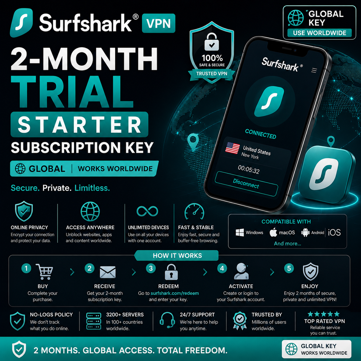 Surfshark VPN 2-Month Trial Starter Subscription Key Global