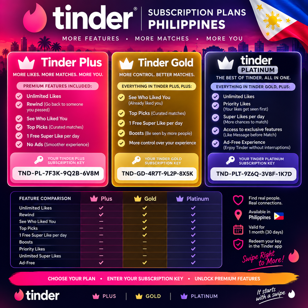 Tinder Subscription Key Philippines